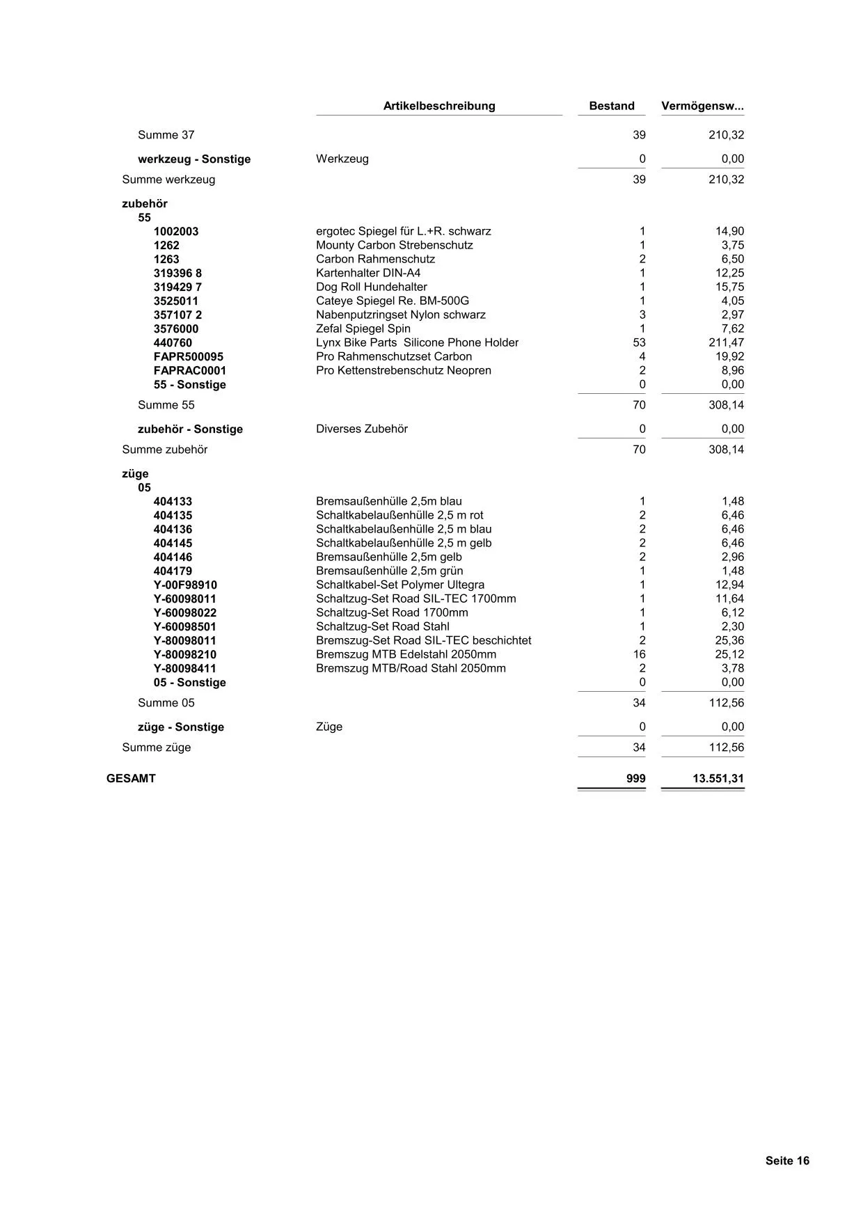 Restposten im Preis verhandel bar.