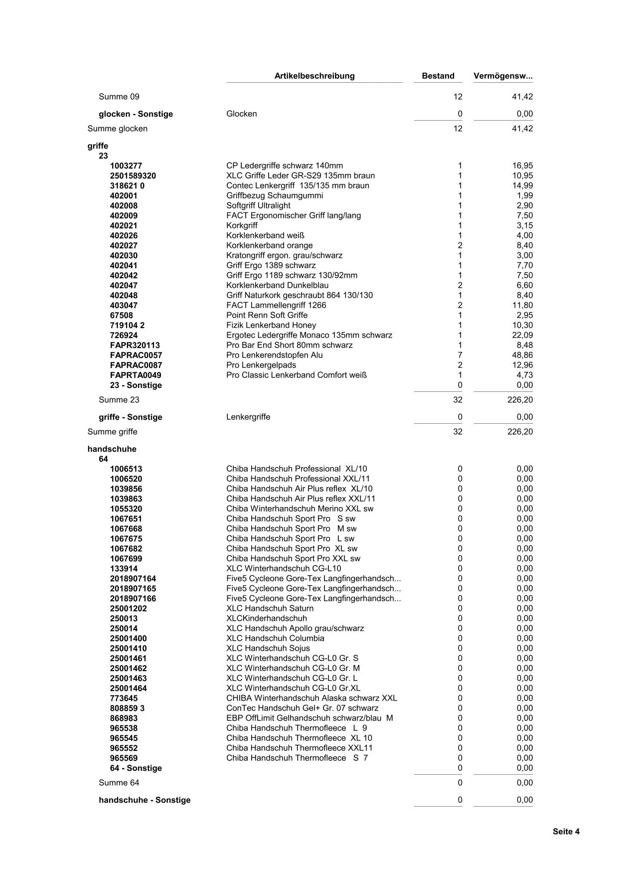 Restposten im Preis verhandel bar.