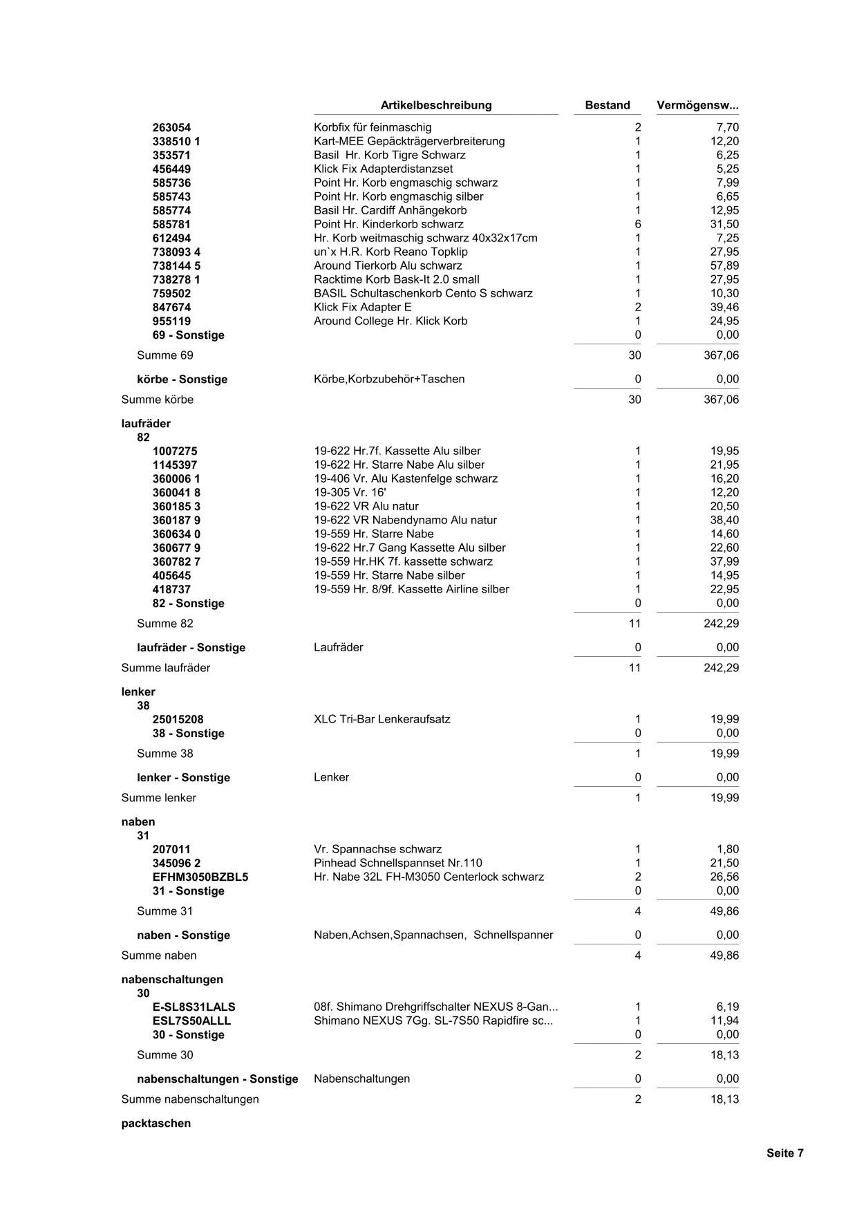 Restposten im Preis verhandel bar.