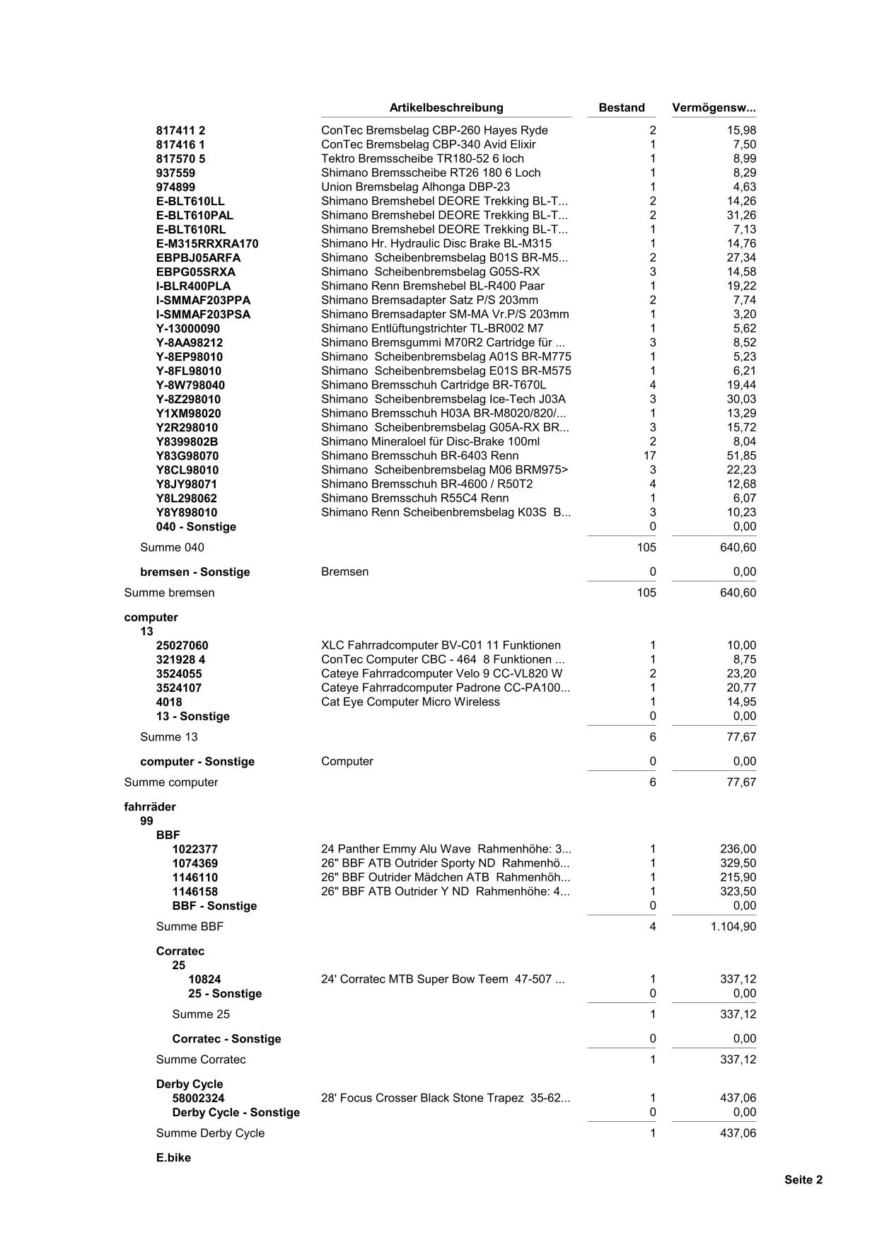 Restposten im Preis verhandel bar.