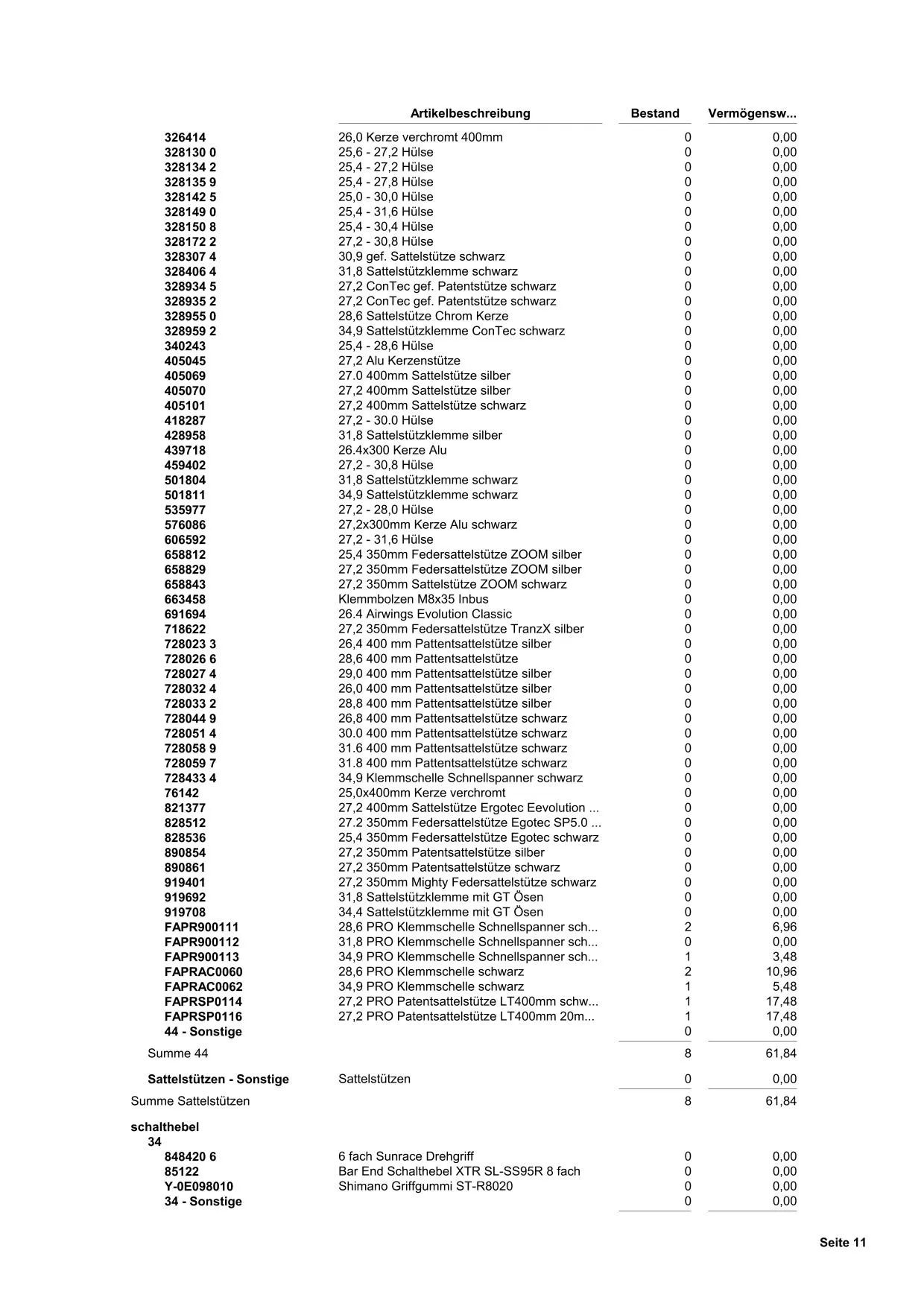 Restposten im Preis verhandel bar.