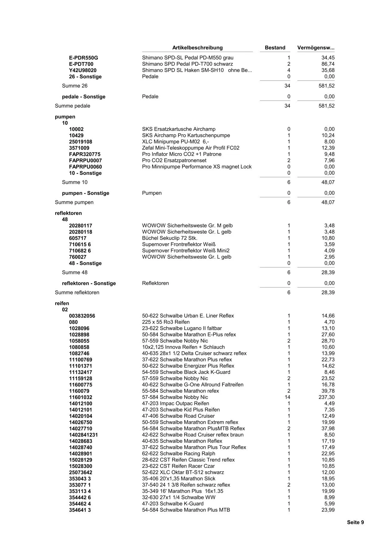 Restposten im Preis verhandel bar.