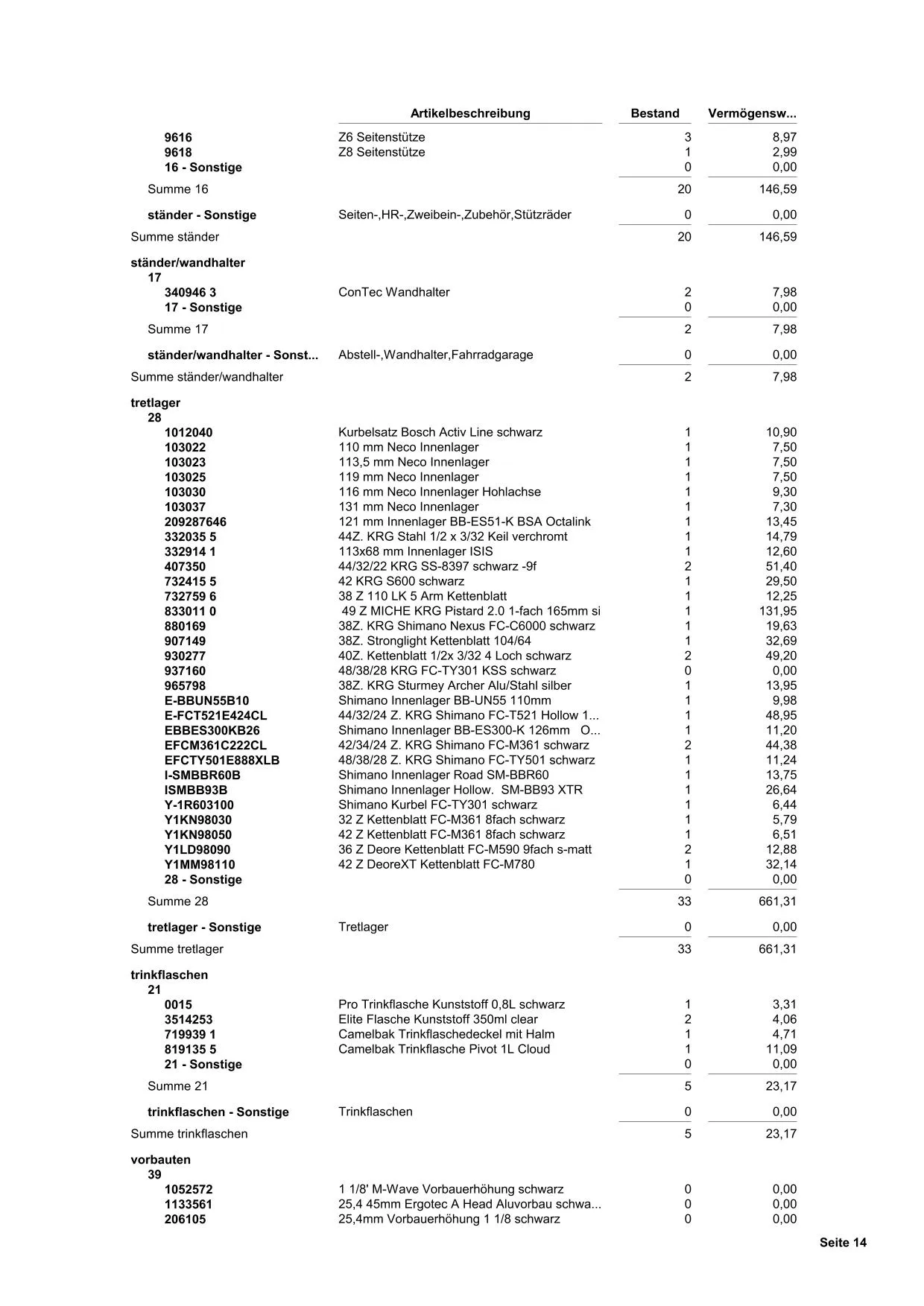 Restposten im Preis verhandel bar.