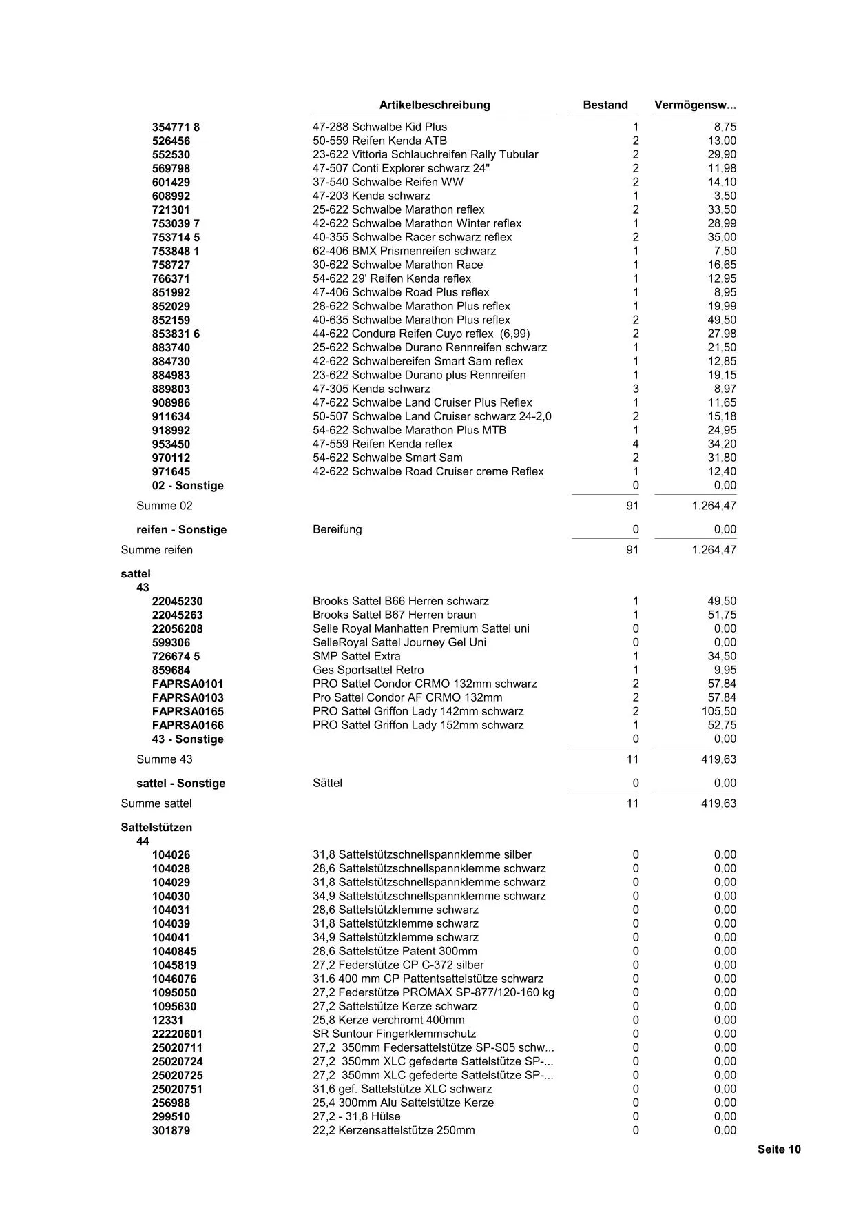 Restposten im Preis verhandel bar.