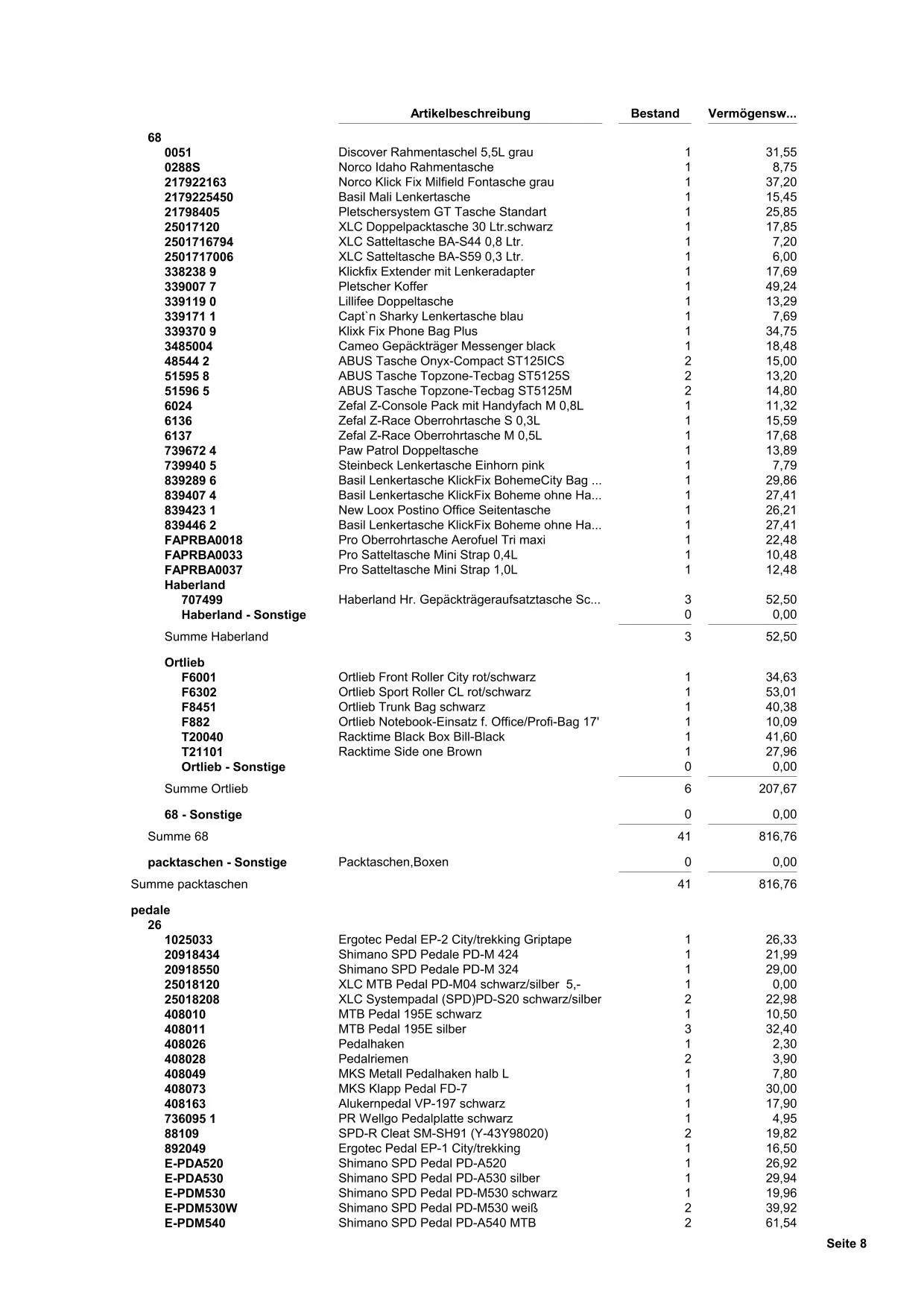 Restposten im Preis verhandel bar.