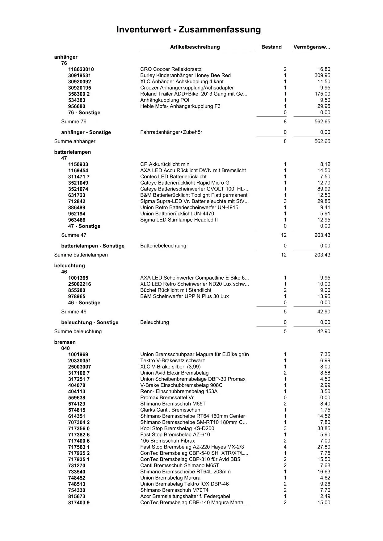 Restbestände an Fahrradteilen