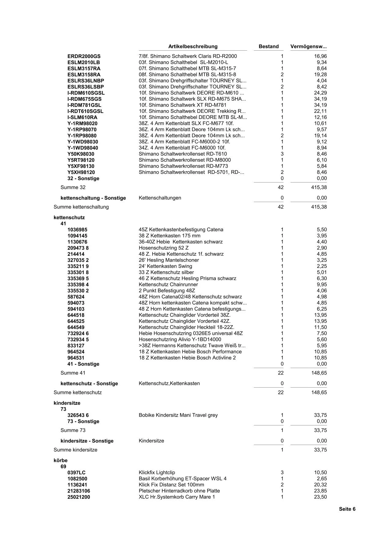 Restposten im Preis verhandel bar.